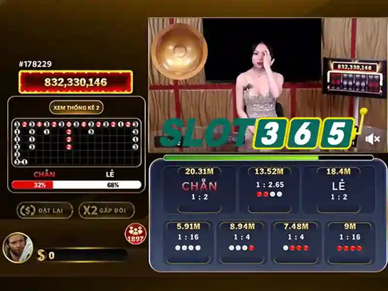 Slot365: Khám phá thế giới máy đánh bạc trực tuyến
