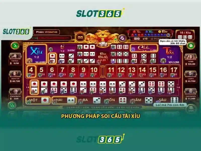Khuyến mãi Slot365 – Tổng quan chủ đề và Giá trị cốt lõi