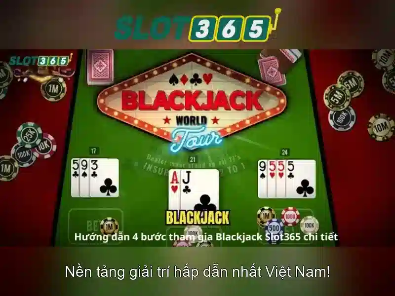 Đánh giá tổng quan về Slot365