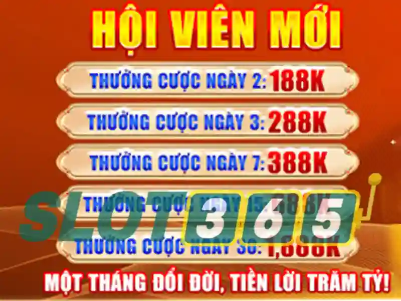 Slot365 nổ hũ – Trải nghiệm đỉnh cao đánh bạc trực tuyến an toàn và đột phá